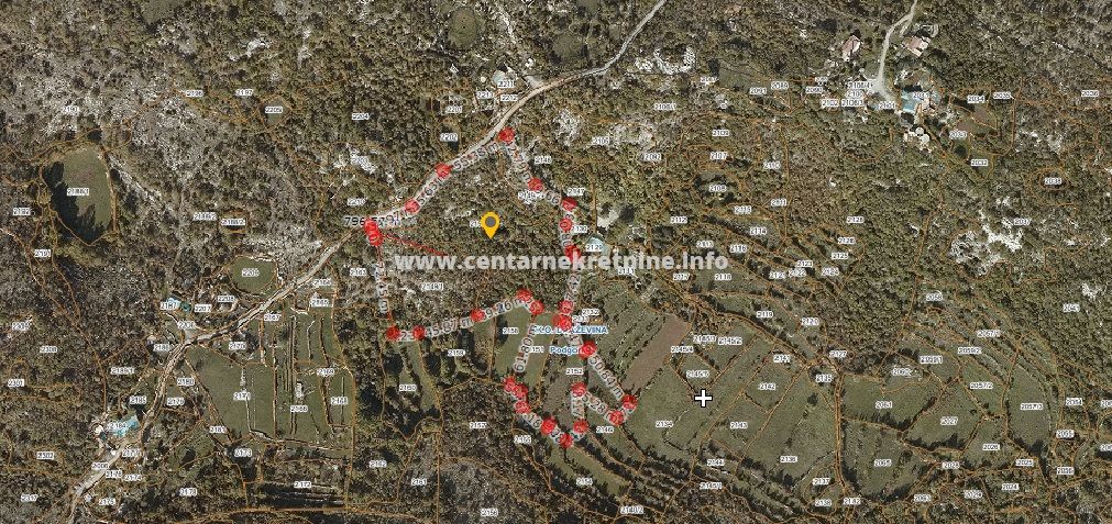 For sale, plot of land 19.500m2, Kornet, Podgorica